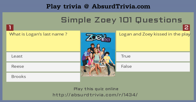 Trivia Quiz Simple Zoey 101 Questions