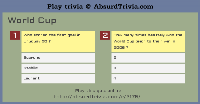 Trivia Quiz  World Cup