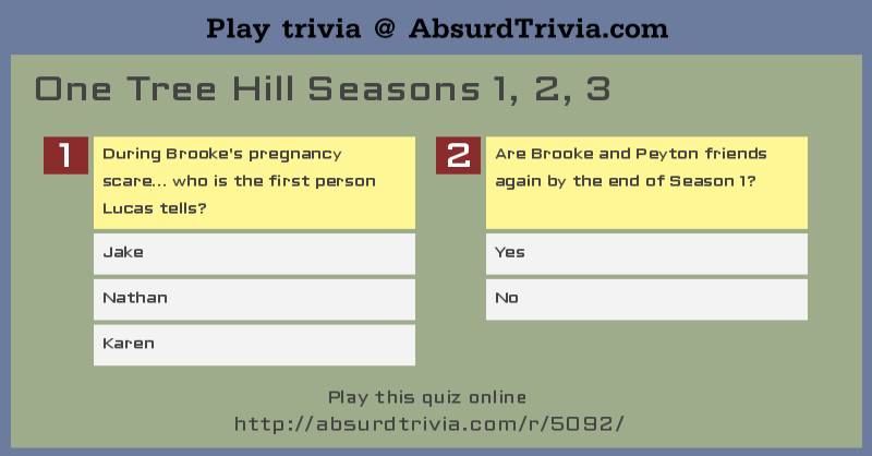 Trivia Quiz One Tree Hill Seasons 1 2 3