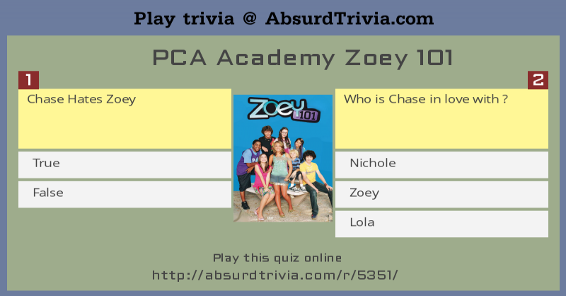 Trivia Quiz : PCA Academy Zoey 101